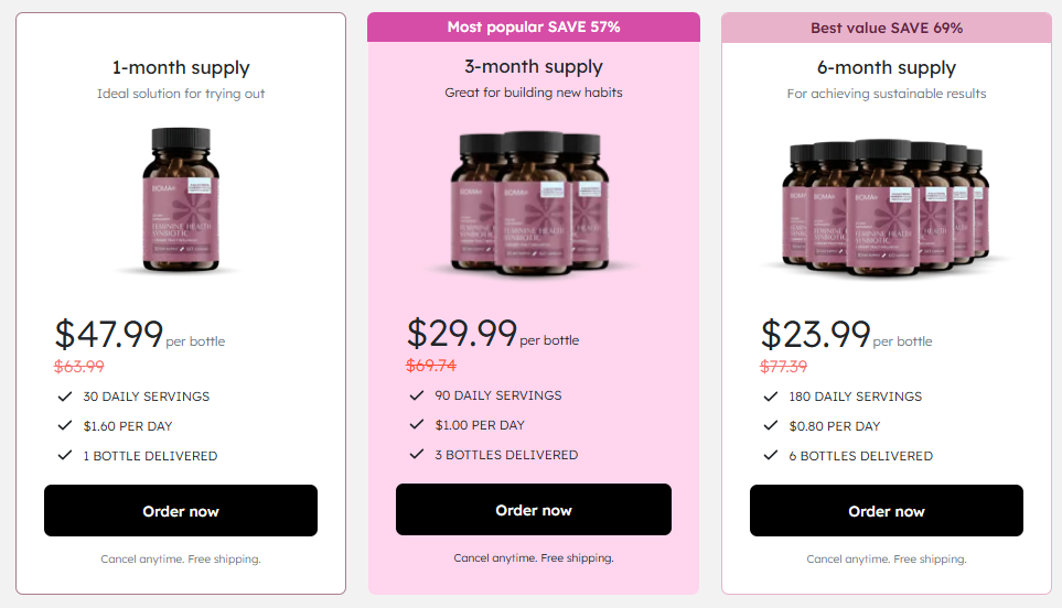 Bioma Feminine Health price details