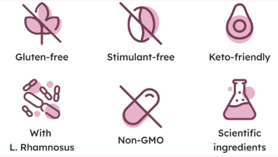 Bioma Feminine Health specifications..