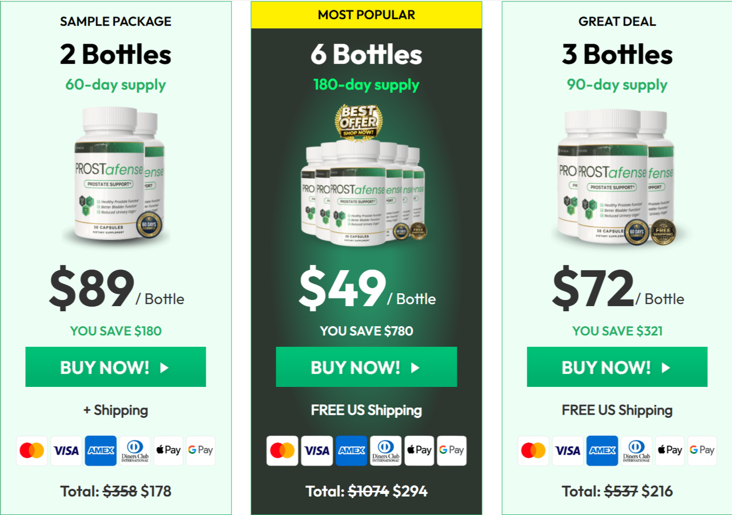 Prostafense price