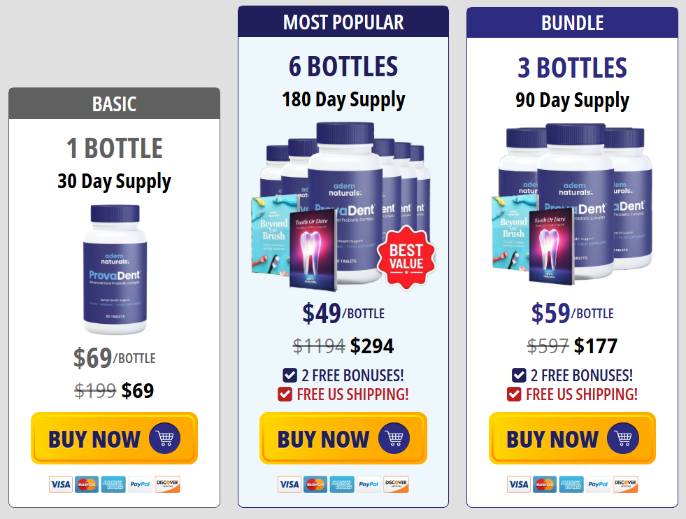 Provadent pricing details