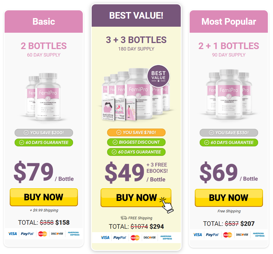 Femipro Price Details